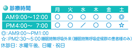 診療時間